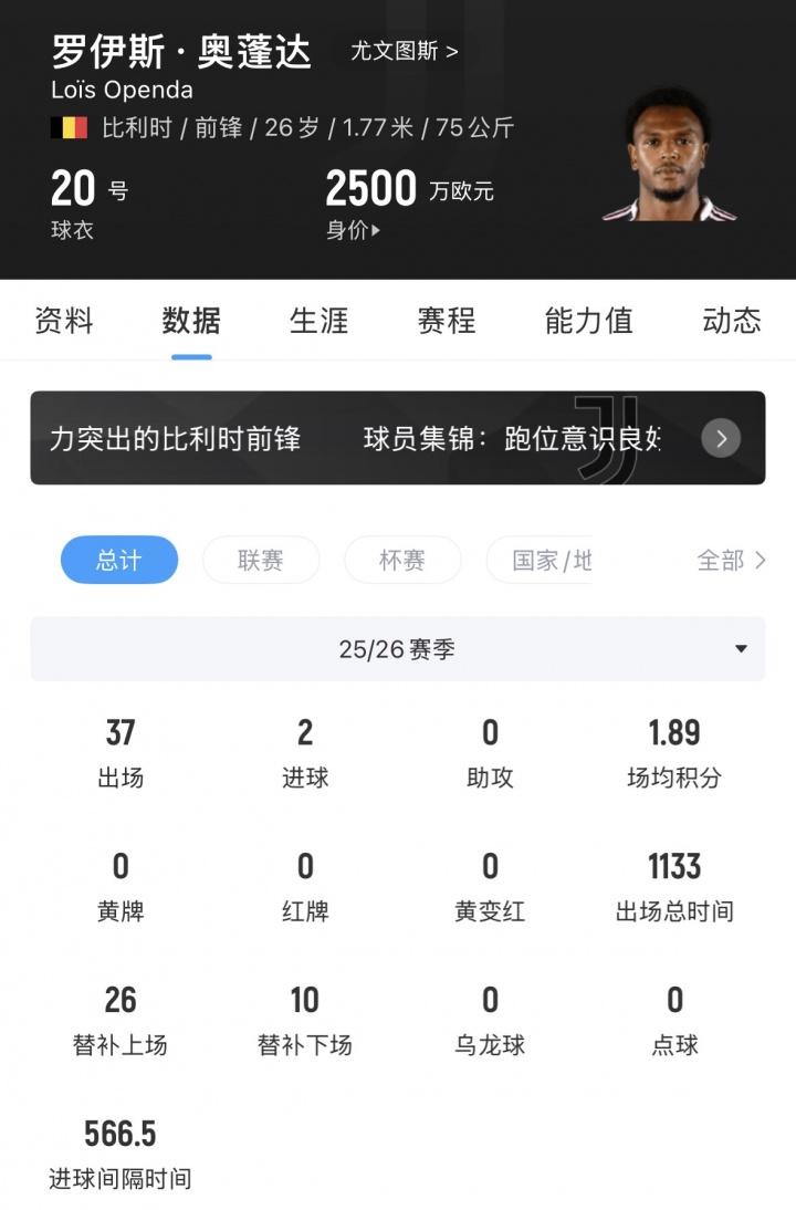 队报：若巴尔科拉离队，巴黎考察对象包括巴萨前锋费兰及其他人