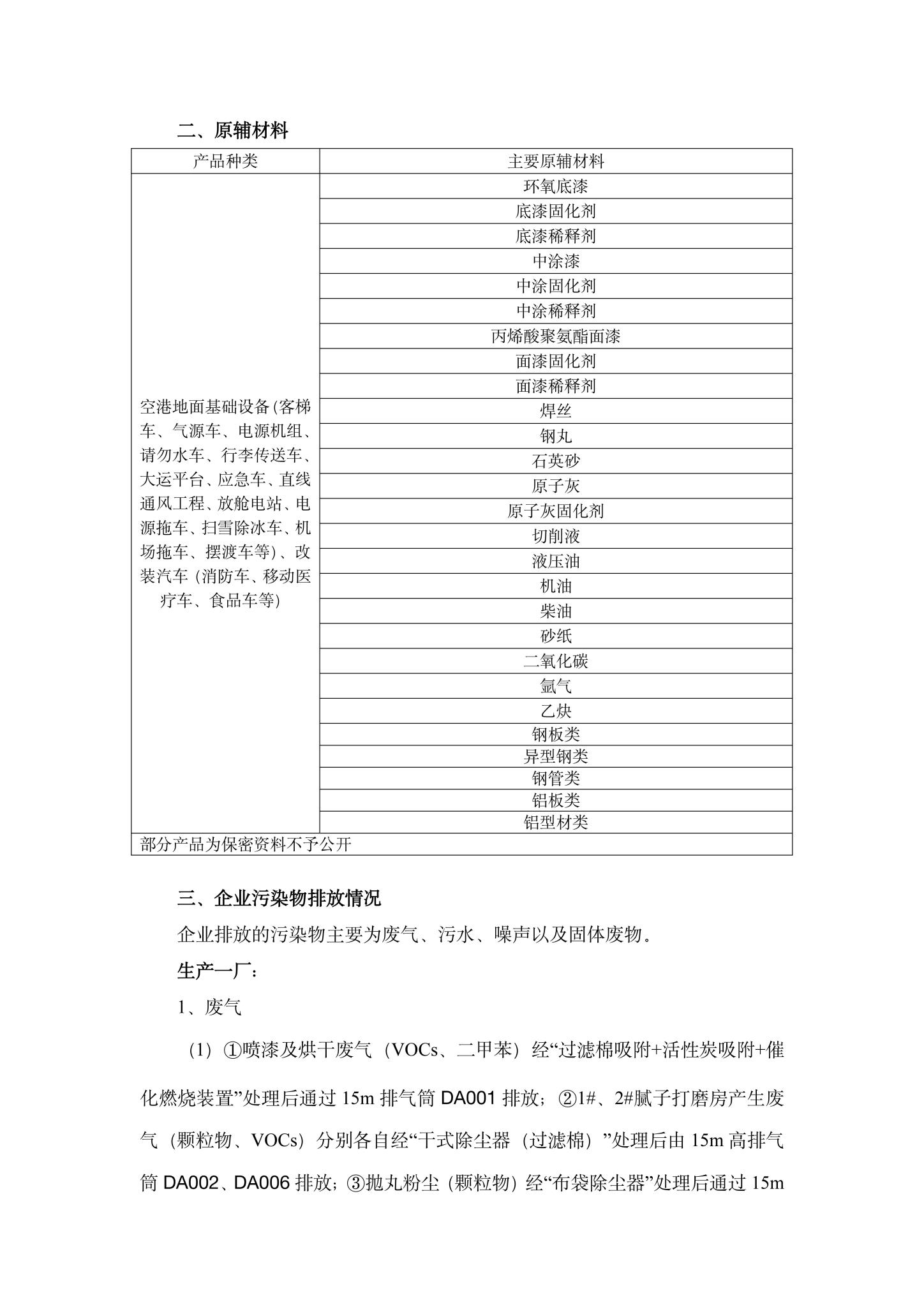 28868 - 看球聊球追世界杯就来8868体育有限公司官方网站企业环境信息公开-2.jpg